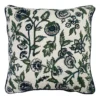 Coussin flowy 40x40cm bleu