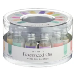 Kit brule parfum