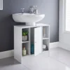 Meuble sous evier